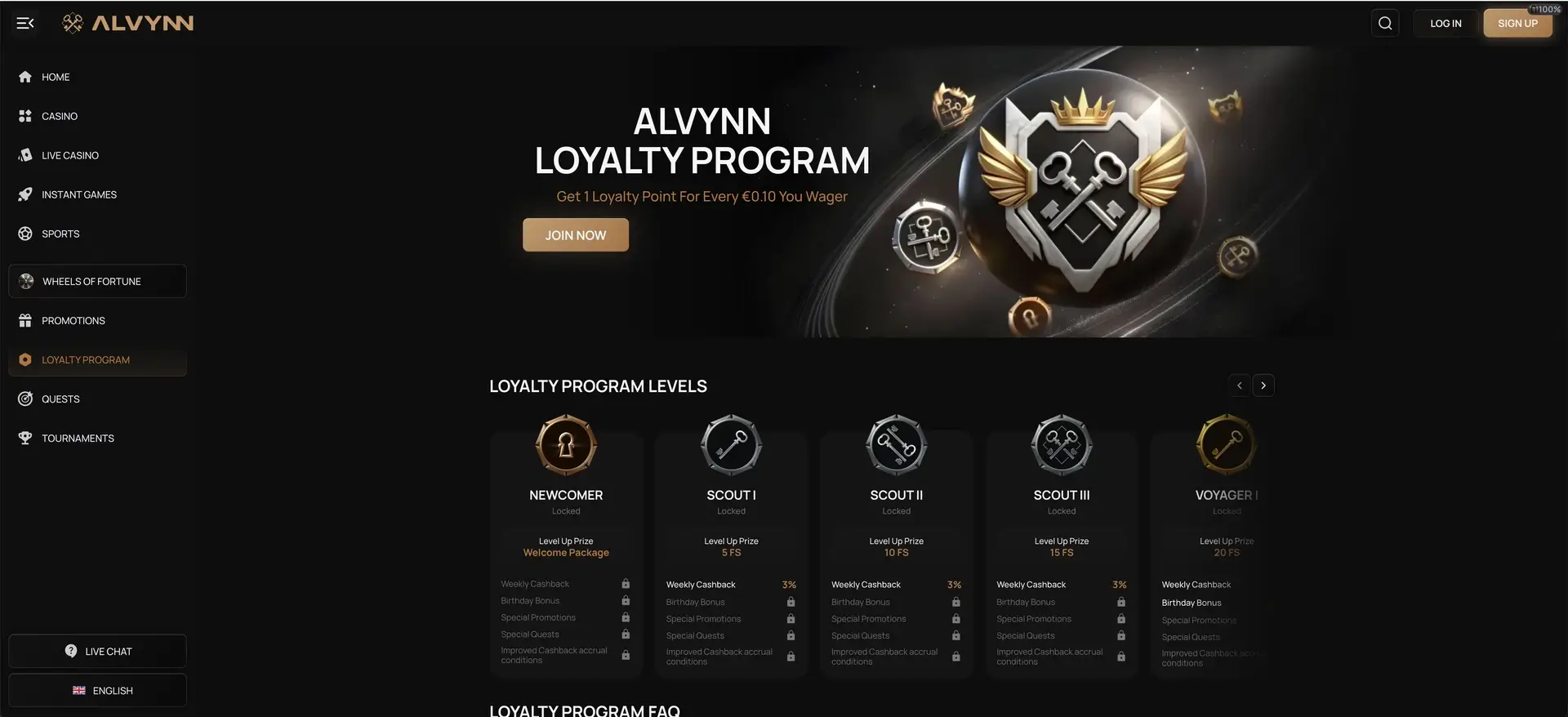 Alvynn loyalty program overview